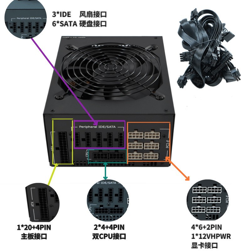 2000W ATX Computer Power Suppl - đánh giá và giá Psu Computer