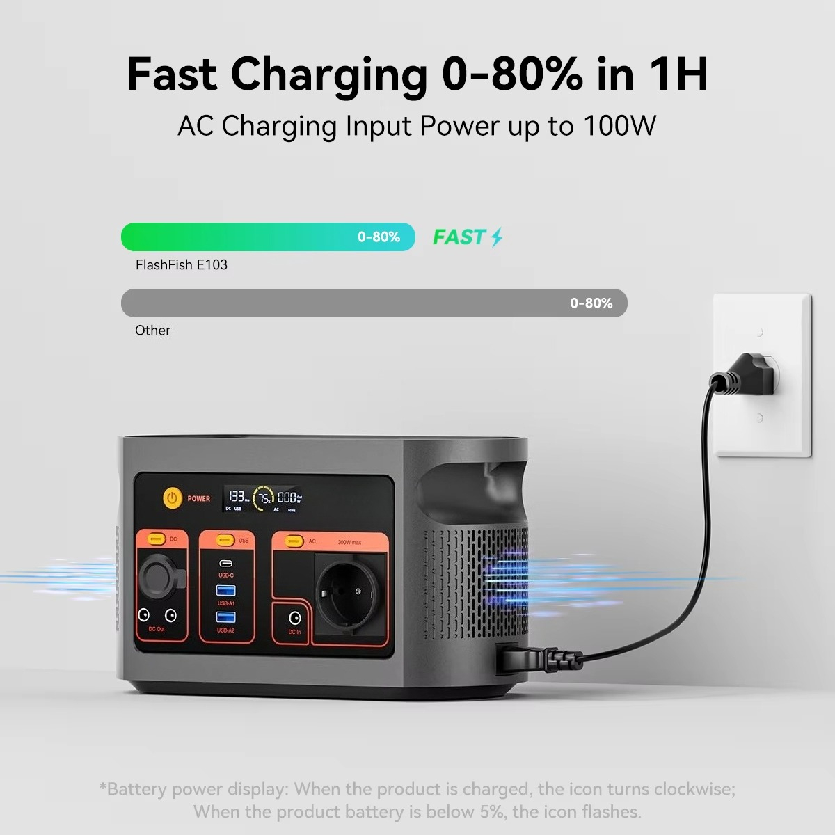 300W pure sine wave solar gene - đánh giá và giá Ac Power Supply