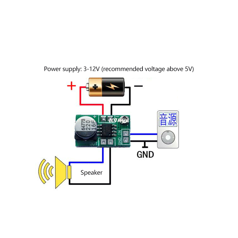 Có Thể Điều Chỉnh Mini LM386 B - đánh giá và giá Modular Power Supply