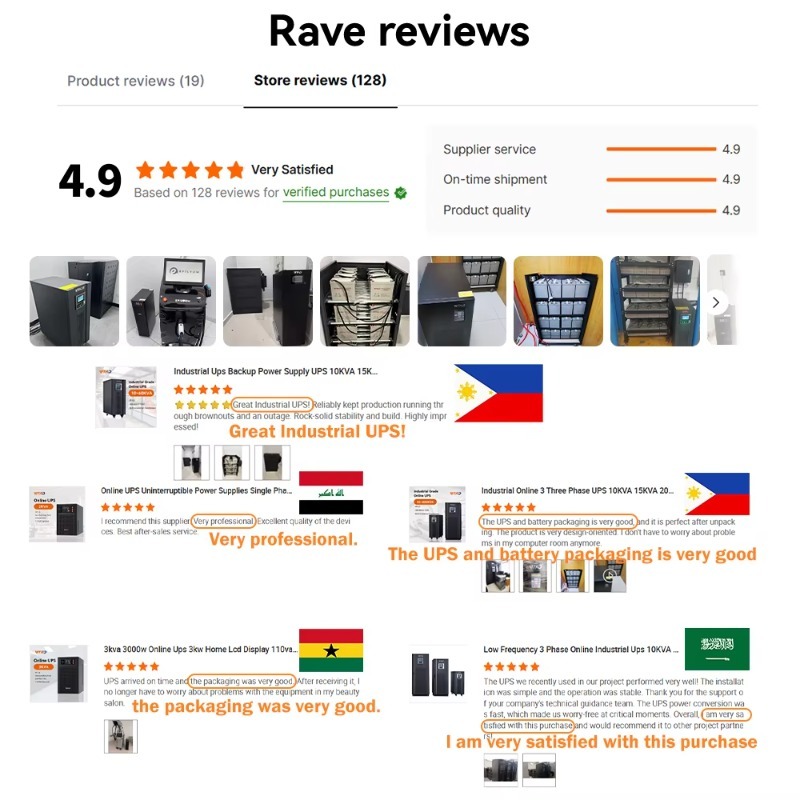 High Frequency Online Rack Mou - đánh giá và giá Pc Power Supply