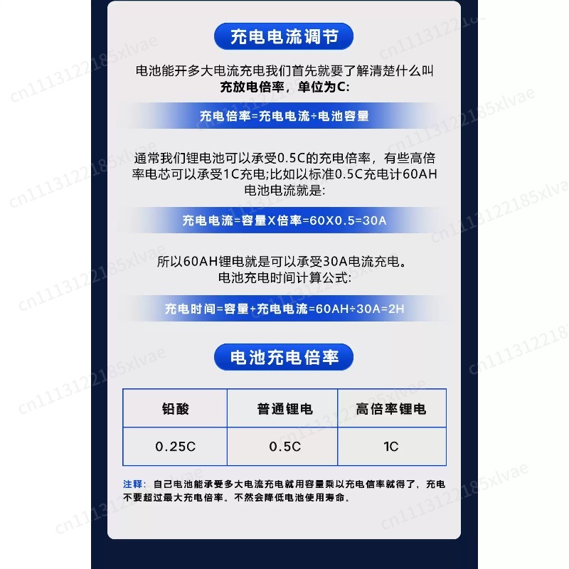3-128V 0-30A Adjustable Batter - đánh giá và giá Smps Power Supply