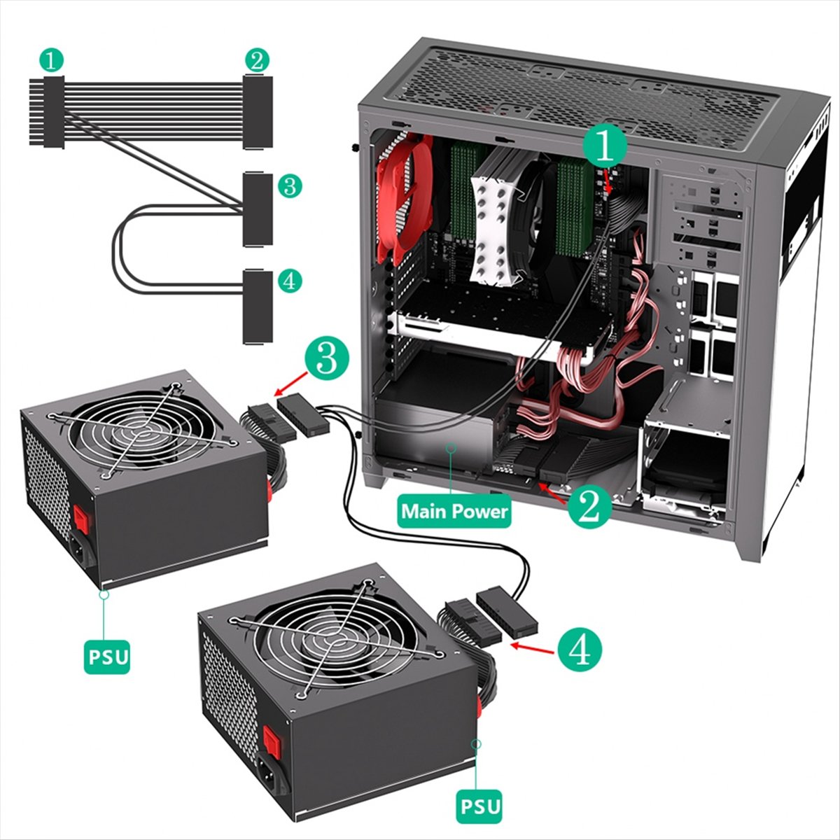 【A19R】ATX 24 Pin Male 1 to 3 P - đánh giá và giá Psu Computer