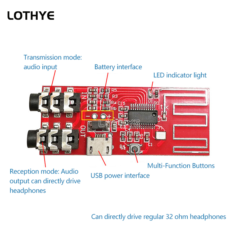 Bluetooth 5.0 Stereo Bluetooth - đánh giá và giá Modular Power Supply
