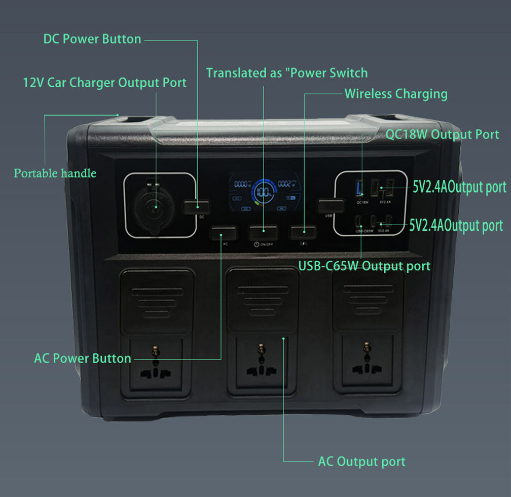 1500W 1008Wh Lithium Ion Car P - đánh giá và giá Power Supply