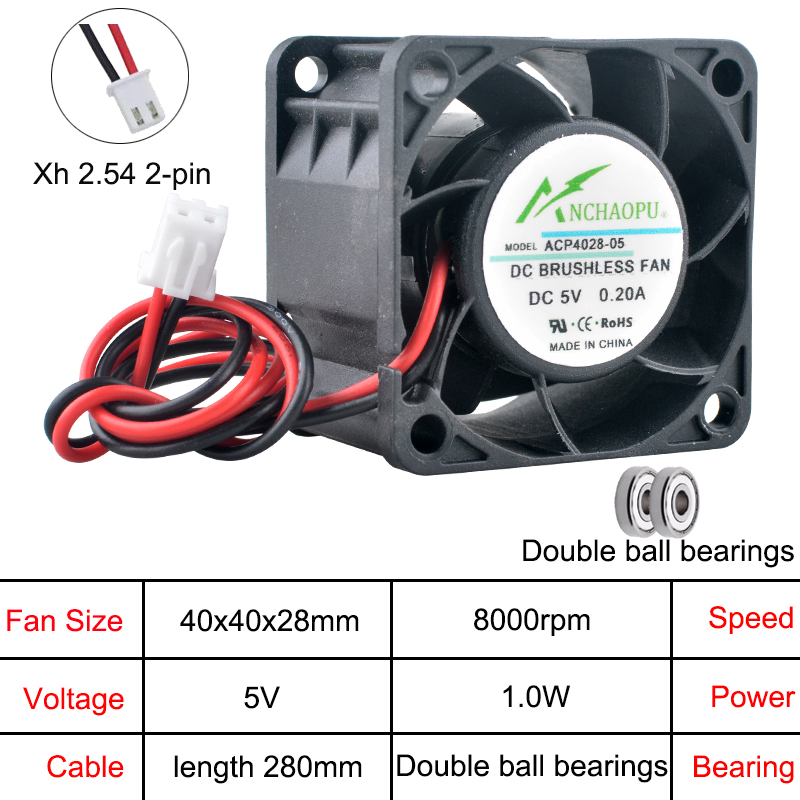 ACP4028 4cm 40mm Fan 40x40x28m - đánh giá và giá Server Power Supply